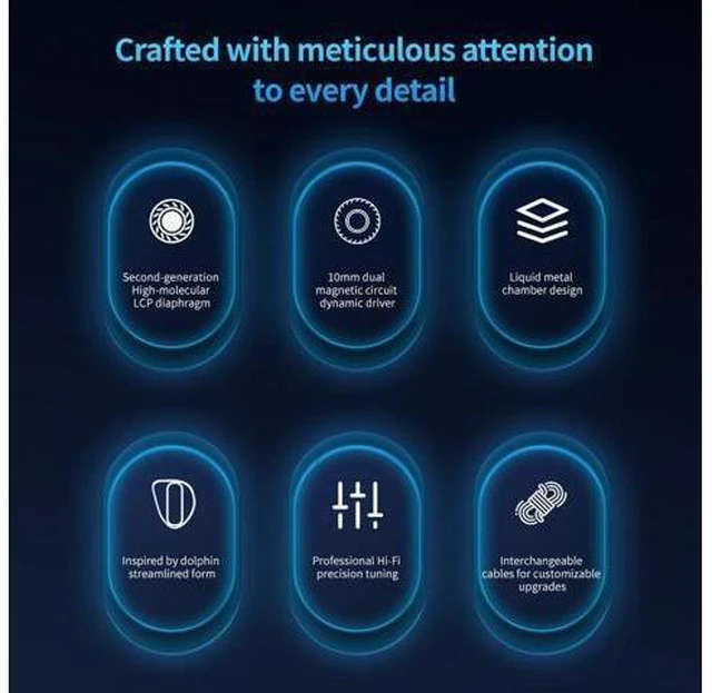 Alt view image 11 of 14 - Dolphin 10mm Dual Magnetic Circuit Dynamic Driver in-Ear Headphone with Interchangeable Cable (3.5mm with mic)