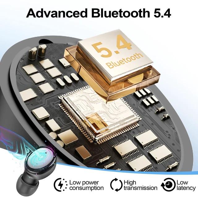 Alt view image 13 of 14 - SOEWIOU kurdene Wireless Earbuds Bluetooth 5.4 in Ear Buds Light Weight Headphones,Deep Bass Sound,Built in Mics Headset,Clear Calls Earphones for Sports Workout