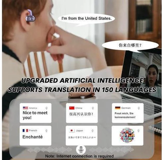 Alt view image 9 of 10 - Over The Ear Translator Earbuds AI Translation Earbuds Earphones Real Time 150 Language Translator Ear Buds Translating Bone Conduction Headphones Wireless Bluetooth Out of Ear Open Ear Earbuds