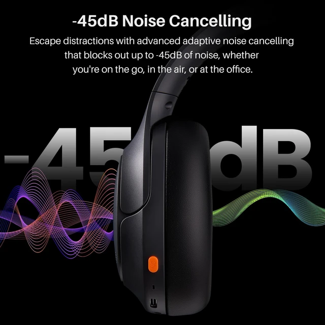 Alt view image 11 of 14 - HT3 Hybrid Noise Cancelling Headphones, 90H Battery Life Wireless Over Ear Bluetooth 6.0 Foldable Headset, AI Voice Assistant with 5 Mics, Connect 2 Devices and Hi-Res Sound, 32 EQ Audio Presets