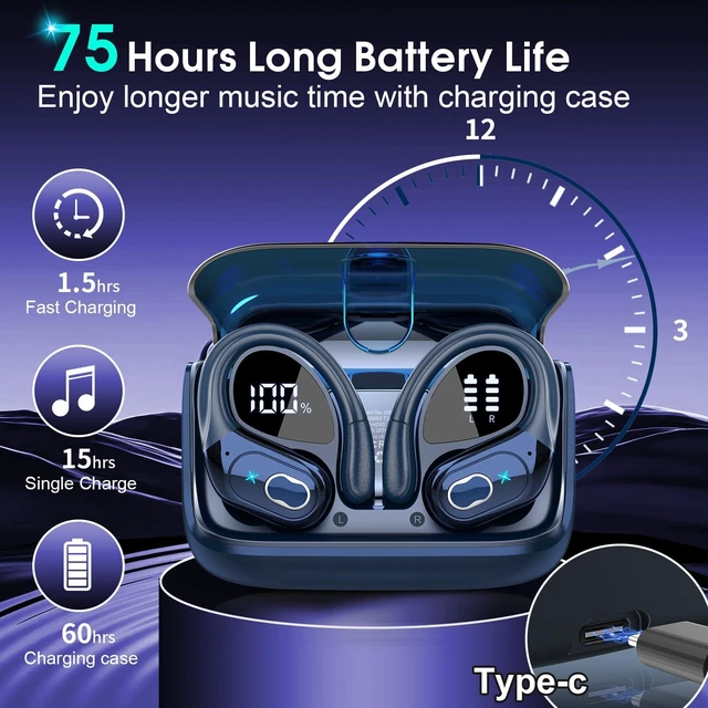 Alt view image 9 of 14 - Wireless Earbuds 75hrs Bluetooth 5.4 Headphone Sport, 2026 Bluetooth Earbuds Stereo Deep Bass Over Ear Bud with Earhooks, ENC Noise Cancelling Mic, IPX7 Waterproof Earphone for Gym/Workout, Royal Blue