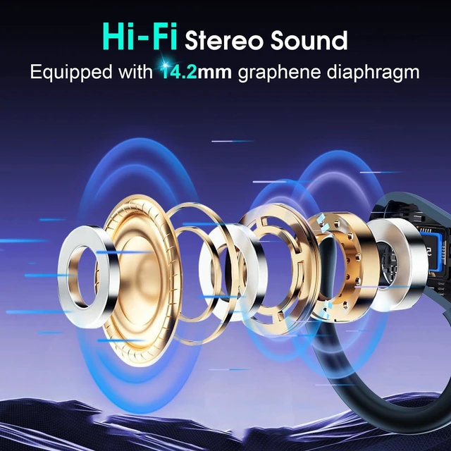 Alt view image 13 of 14 - Wireless Earbuds 75hrs Bluetooth 5.4 Headphone Sport, 2026 Bluetooth Earbuds Stereo Deep Bass Over Ear Bud with Earhooks, ENC Noise Cancelling Mic, IPX7 Waterproof Earphone for Gym/Workout, Royal Blue