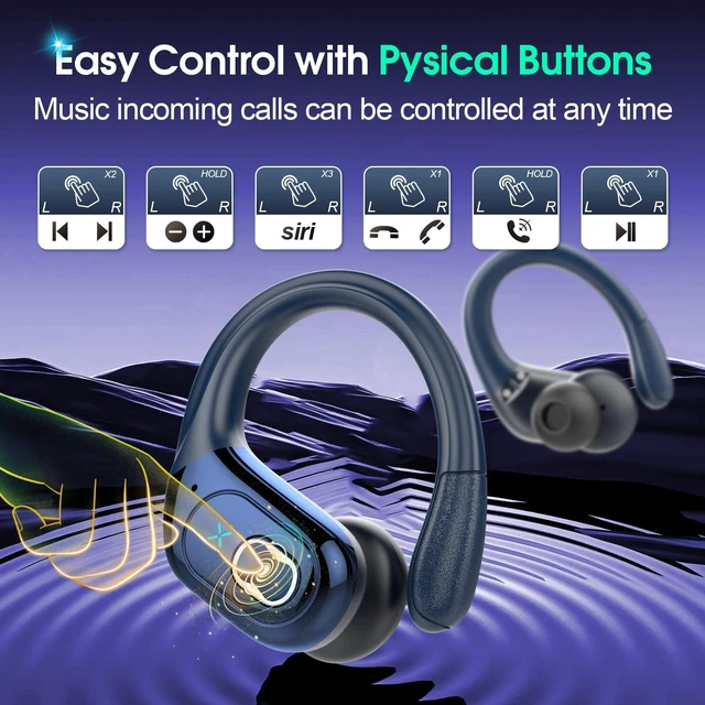 Alt view image 14 of 14 - Wireless Earbuds 75hrs Bluetooth 5.4 Headphone Sport, 2026 Bluetooth Earbuds Stereo Deep Bass Over Ear Bud with Earhooks, ENC Noise Cancelling Mic, IPX7 Waterproof Earphone for Gym/Workout, Royal Blue