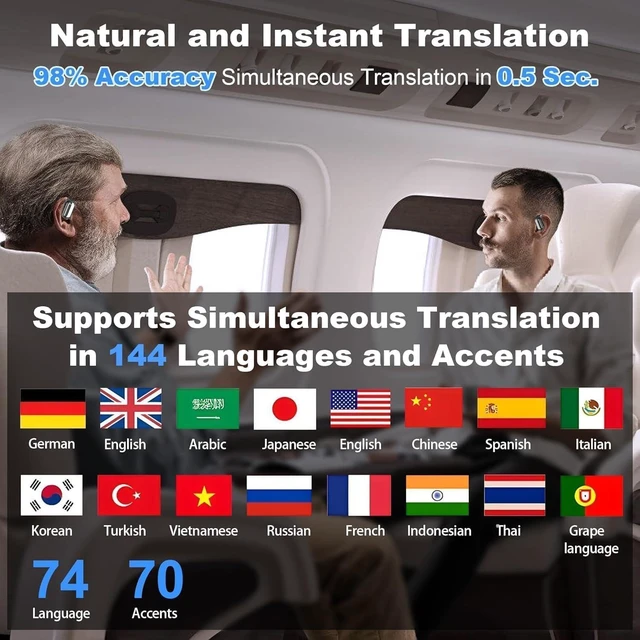 Alt view image 8 of 10 - AI Language Translation Earbuds, Wireless Earbuds Translator Real Time 144 Languages 3-in-1 Translator Ear Buds 5.4 Bluetooth Headphones Two-Way Translating Device fit iOS and Android - Black 2