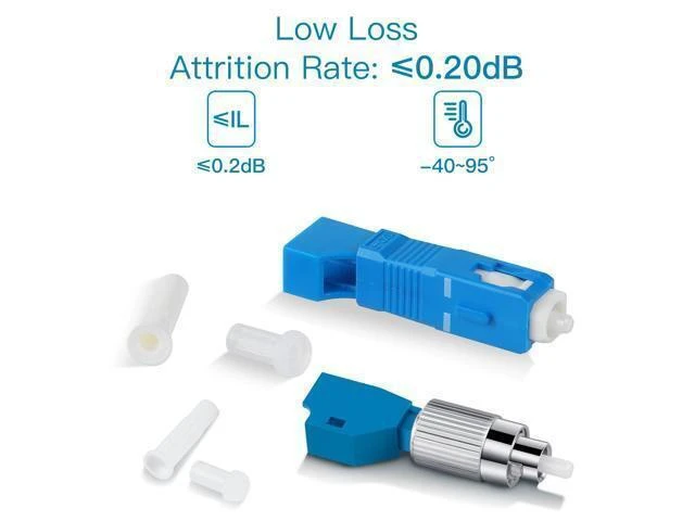 Alt view image 8 of 8 - xunsomten-8PC FC Male to LC Female Hybrid Optical Fiber Convertor Adapter & 8PC LC Female to SC Male Hybrid Flange Singlemode 9/125 SM Optical Fiber Adapter Connector