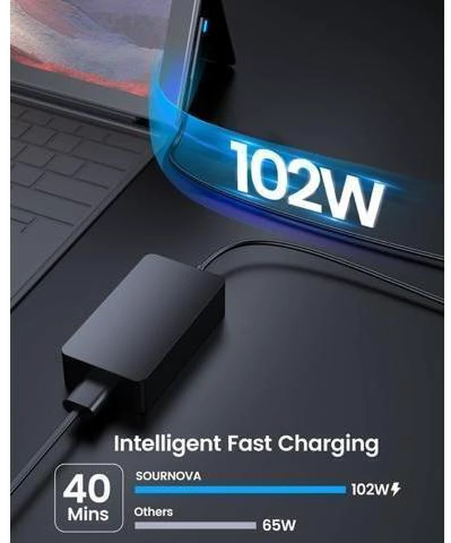 Alt view image 7 of 10 - 102W Surface Book 2 Charger, for Microsoft Surface Laptop Studio, Surface Laptop 3 4 5, Windows Surface Pro/Go, Fast Charge 9.19Ft Super Long Cable with Magnetic Plug & LED