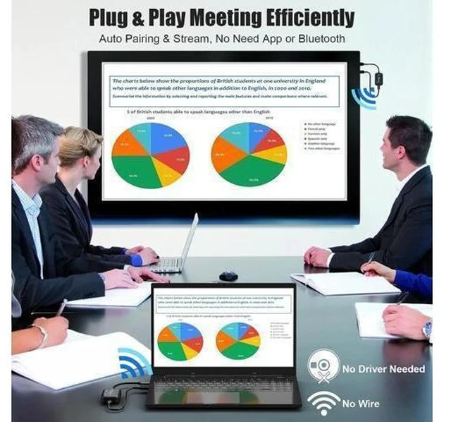 Alt view image 8 of 10 - HDMI Wireless Transmitter and Receiver, Wireless HDMI Extender Watch Movies, and Live TV in 1080p HD, from laptops, PCs to HDTV projectors Within 30m for Home Theater, Office, Conferencing