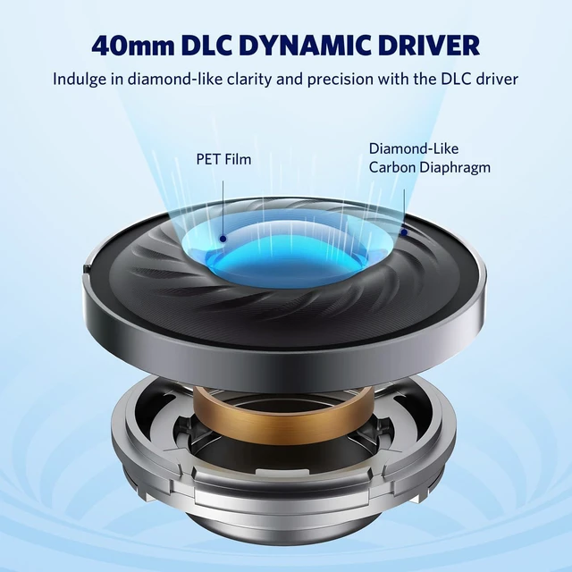 Alt view image 11 of 14 - Wave Pro Active Noise Canceling Headphones, Wireless Over Ear Bluetooth Headphones, LDAC Hi-Res Sound, 5 Mics AI Clear Call, 80H Playtime, Multipoint Connection, Comfort Fit, Custom EQ via App
