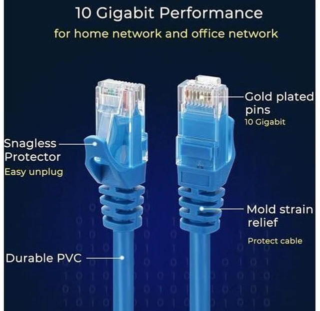 Alt view image 11 of 14 - Patch Cables Cat6 0.5ft 24 Pack, Ethernet Patch Cable 10G, Cat 6 Patch Cable for Patch Panel to Switch, Flexiable Cat 6 Ethernet Cable with Gold Plated Blue
