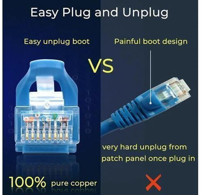 Alt view image 13 of 14 - Patch Cables Cat6 0.5ft 24 Pack, Ethernet Patch Cable 10G, Cat 6 Patch Cable for Patch Panel to Switch, Flexiable Cat 6 Ethernet Cable with Gold Plated Blue