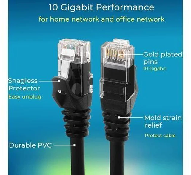 Alt view image 11 of 14 - Patch Cables Cat6 1ft (24 Pack), Ethernet Patch Cable 10G, Cat 6 Patch Cable for Patch Panel to Switch, Flexiable Cat 6 Ethernet Cable with Gold Plated Black