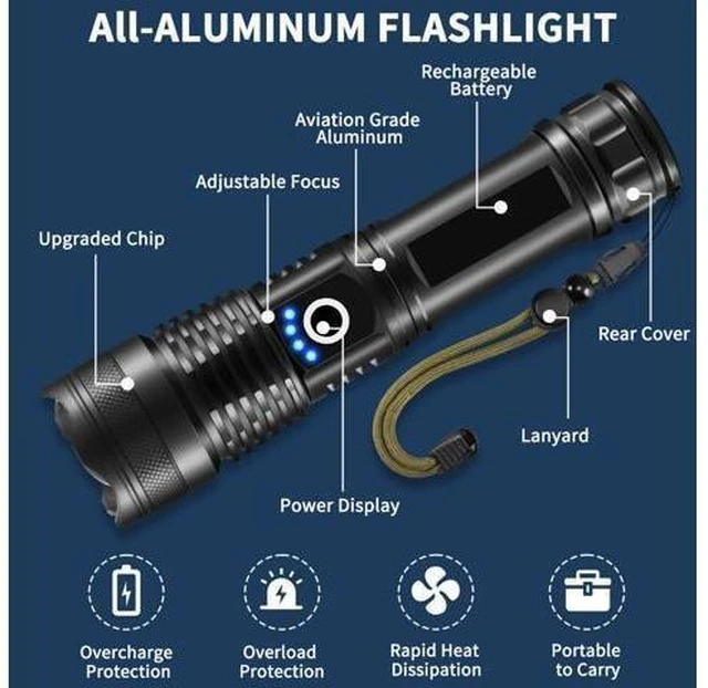 Alt view image 12 of 14 - Flashlights High Lumens Rechargeable, 2Pack Rechargeable Flashlights, 990000lm Super Bright Flashlight, 5Mode Tactical Flashlights High Lumens, LED Flashlight High Powered, Waterproof Flash Light LED