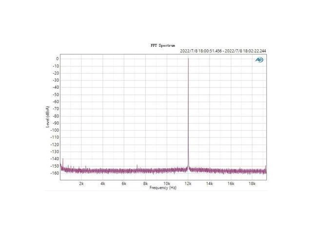 Alt view image 10 of 14 - MC01/MC01se Portable USB DAC/AMP Dual Flagship CS43131 HiFi Decoder Headphone Amplifier 4.4mm/3.5mm Type-C USB (MC01SE Red)