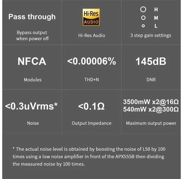 Alt view image 7 of 10 - L50 Amplifier NFCA Modules 0.3uV Ultra Low Noise Cost-Effective Bypass Output Headphone Amplifier (Silver)