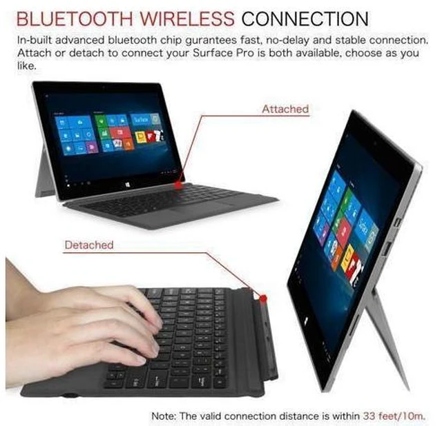 Alt view image 7 of 10 - Fintie Type Cover for Microsoft Surface Pro 7 Plus/Pro 7 / Pro 6 / Pro 5 / Pro 4 / Pro 3, Ultrathin Portable Wireless Bluetooth Keyboard with Built-in Rechargeable Battery (Black)