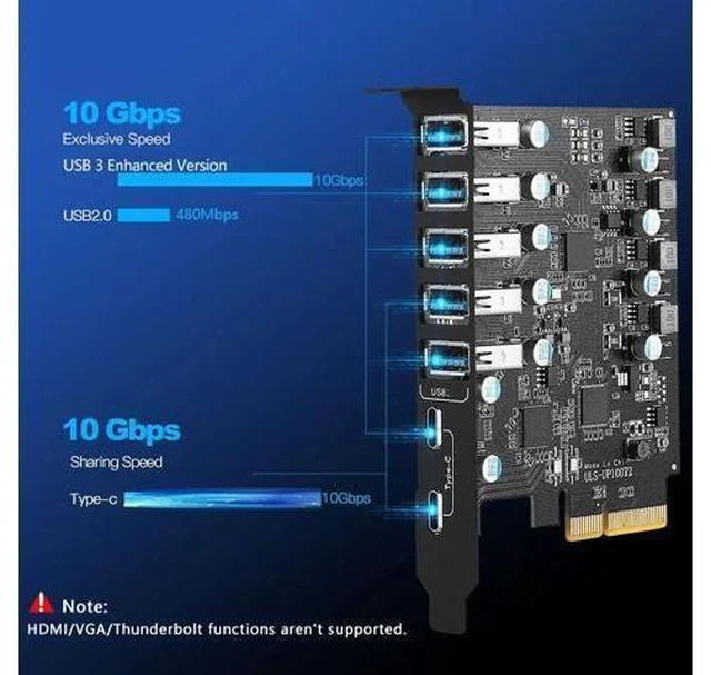 Alt view image 8 of 10 - PCIe USB 3.2/3.1 Gen 2 Card USB 7-Ports (2X USB C - 5 USB A) Expansion Card with 10 Gbps USB C PC Card Internal USB Port Cards for Windows 10/8/7 and Mac OS 10.8.2 Above