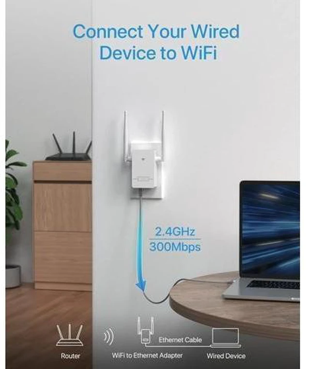 Alt view image 9 of 14 - Universal WiFi to Ethernet Adapter 300Mbps on 2.4GHz WiFi to Wired Converter Wireless Bridge with RJ45 Port for Printer Smart TV Blu-Ray Player etc Connect a Wired Device to Wi-Fi