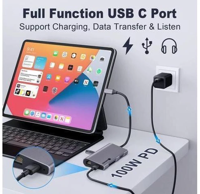Alt view image 10 of 14 - USB C Hub Ethernet Multiport Adapter, LasAnclas 8-in-1 USB C Docking Station 4K HDMI, 100W PD, 3 USB 3.0, 1Gbps LAN USB C Dongle, SD/TF Reader USB C Dock for MacBook Air/Pro,iPad Pro 2021