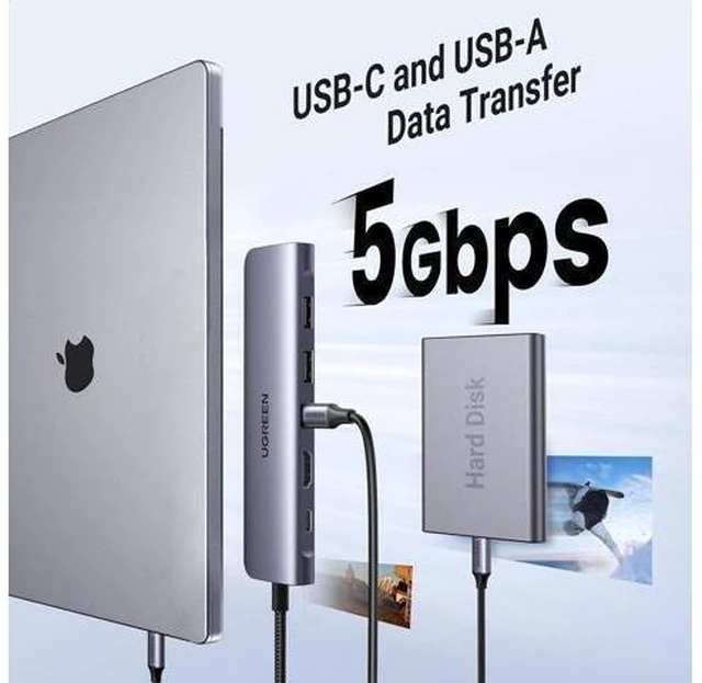 Alt view image 12 of 14 - UGREEN USB-C Hub 7 in 1 USB C Dongle 4K HDMI, 100W PD Charging, USB-C & 2 USB-A 5Gbps Data Ports, SD/TF Card Reader for MacBook Pro/Air, iPad Pro,iPhone 15 Pro/Pro Max, XPS, Thinkpad