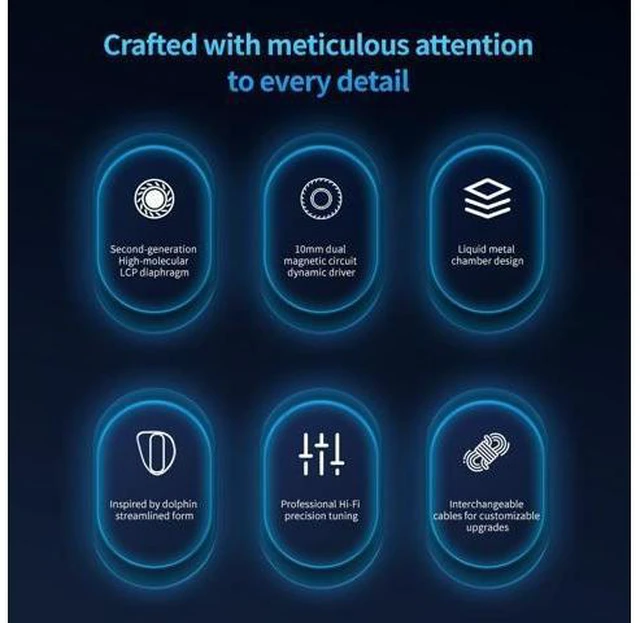 Alt view image 11 of 14 - Dolphin 10mm Dual Magnetic Circuit Dynamic Driver in-Ear Headphone with Interchangeable Cable (3.5mm with mic)