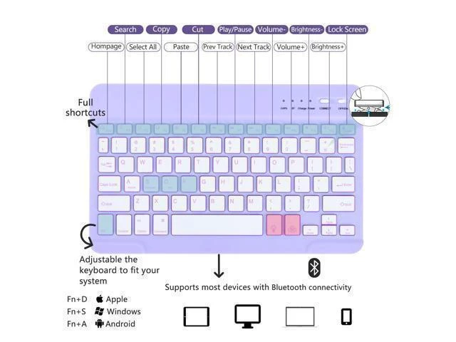Alt view image 10 of 10 - MMK iPad Air 11 inch (M2) 2024 & iPad Air 5th 4th Generation Case with Keyboard 10.9 Inch, iPad Case with 7 Colors Backlit Bluetooth Keyboard,Smart Folio Keyboard Cover with Pencil Holder,Clove Purple