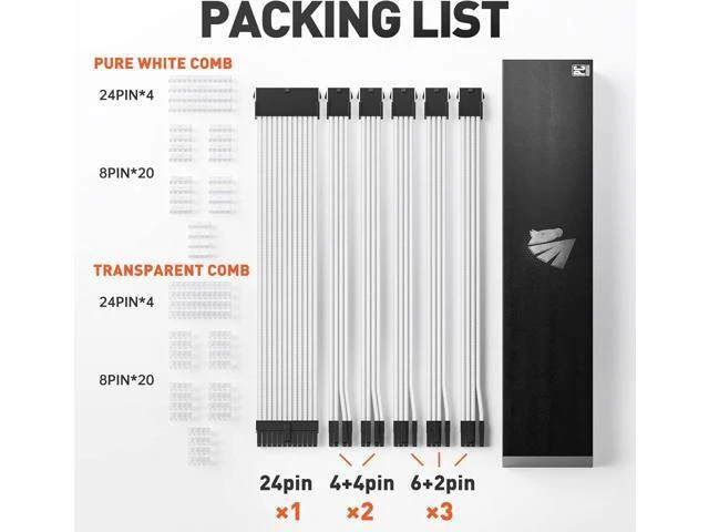 Alt view image 9 of 14 - AsiaHorse 16AWG Pro Power Supply Sleeved Cable, White Power Supply Extension Cable Dual EPS Kit, 1x24-PIN/ 2x8-PORT (4+4) M/B,3x8-PORT (6+2) PCI-E, 30cm Length with 2 Set of Combs