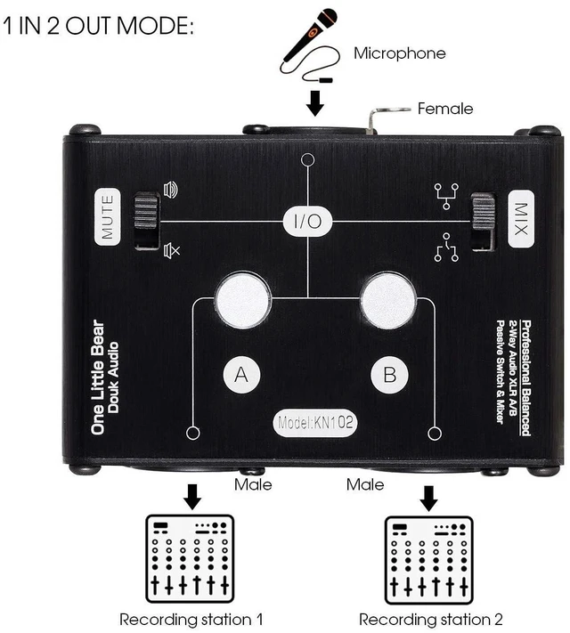 Alt view image 9 of 14 - 2 Way XLR Balanced Stereo Audio Switcher Passive A/B Mini Switch Box Mixer Sound Splitter (KN102, 1-IN-2-OUT)