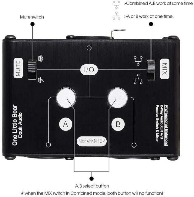 Alt view image 10 of 14 - 2 Way XLR Balanced Stereo Audio Switcher Passive A/B Mini Switch Box Mixer Sound Splitter (KN102, 1-IN-2-OUT)
