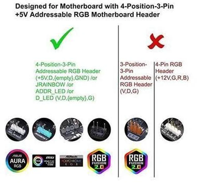Alt view image 14 of 14 - Master 1-to-5 ARGB Splitter Cable / 5V - Support 3-pin Addressable RGB - LED Sync Cable for MasterFan/MasterLiquid ARGB Series Support(ARGB 1-to-5 Splitter)