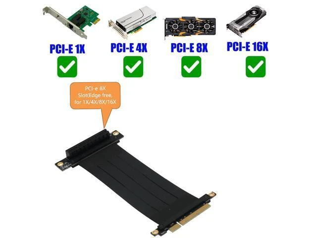 Alt view image 12 of 12 - PCIE X8 Riser Cable PCI Express Extension Cable PCIe 3.0 8Gbps X8 to x8 Port Adapter Connector 270 Degree Reverse PCI-E Extender