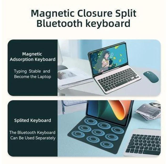 Alt view image 7 of 10 - QIYIBOCASE iPad Air 13 inch/iPad Pro 12.9 6th Generation Case with Keyboard and Mouse, iPad Pro12.9 inch 5th/4th/3rd Gen Keyboard Case with Pencil Holder, Detachable Magnetic Keyboard Case (Teal)