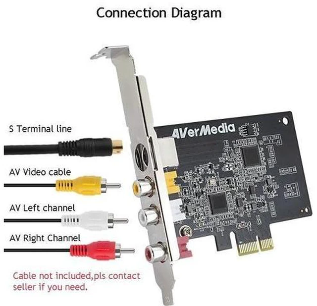 Alt view image 8 of 10 - Capture Card AV PCI E DVR Card c725B