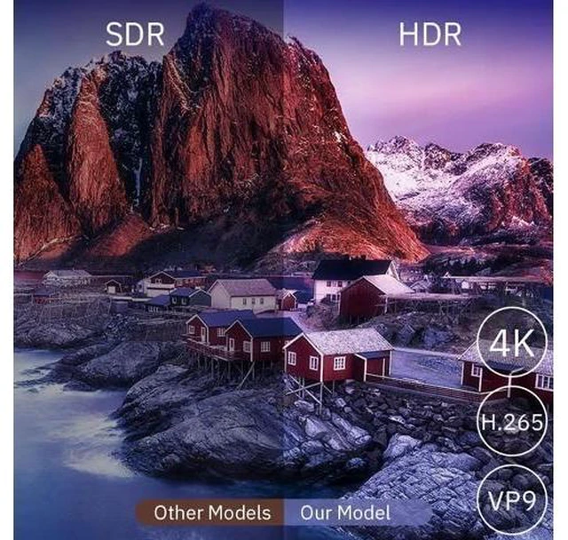 Alt view image 9 of 10 - Allwinner H616 Android 10 TV BOX 2.4G&5.8G wifi Bluetooth 4K 3D Youtube 32G 64G 1080P Android TV Set top box Media player