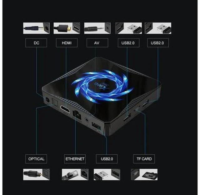 Alt view image 9 of 10 - MAX TV Box Android 10 4GB 32GB 64GB 4K H.265 Media Player 2.4G/5.0G WiFi Bluetooth Set Top Box Google Android Smart Tv Box