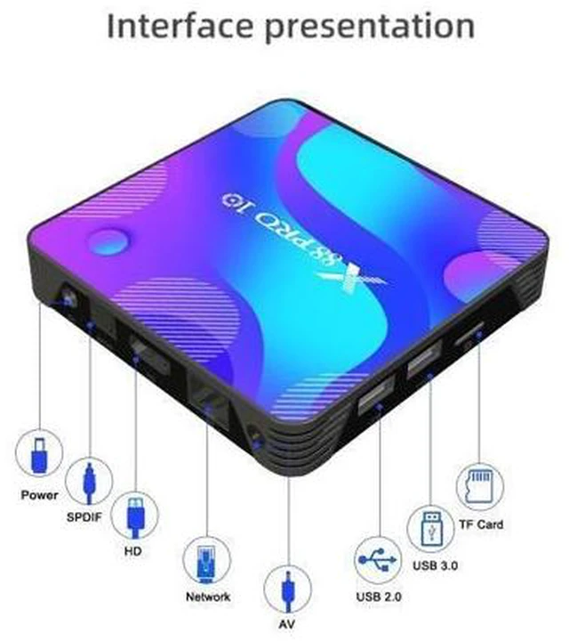 Alt view image 10 of 10 - PRO Android 10 Smart TV Box 2020 TV BOX 4GB 128GB RK3318 Quad Core 8K HD 2.4G/5Ghz Wifi Youtube 3D Media Player Set Top Box