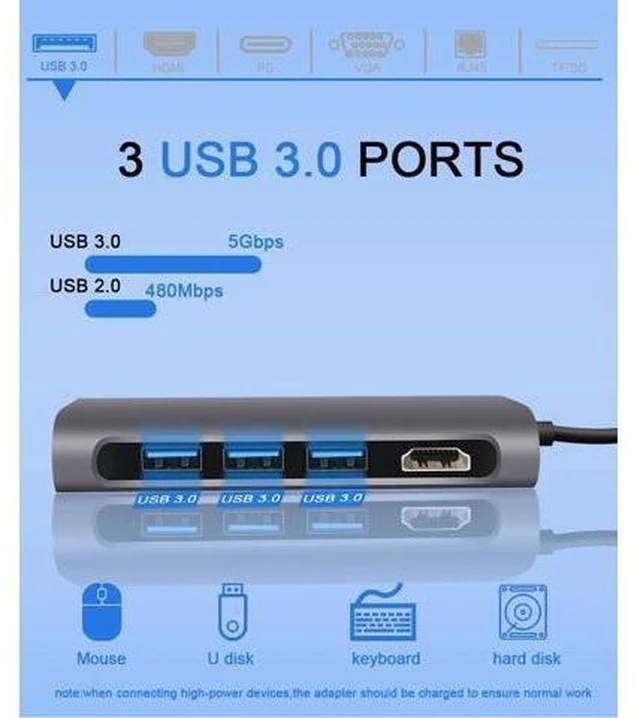 Alt view image 10 of 10 - C HUB Type C to Multi Thunderbolt 3 HUB Adapter Dock for MacBook Pro PD Accessories Splitter Port 3.0 Type C HUB