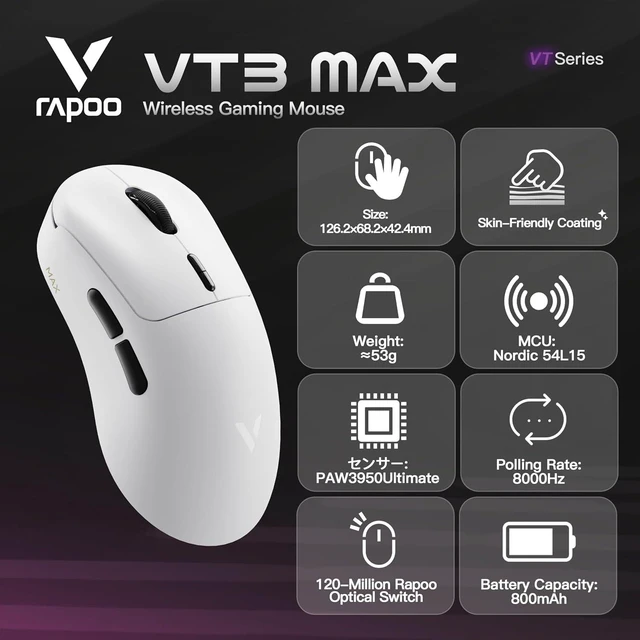 Alt view image 8 of 12 - VT MAX Lightweight Wireless Gaming Mouse, PAW3950 Ultimate Sensor,750H Battery Life, 8K Polling, 45K DPI, Dual-Mode 2.4G/USB-C, Esports Grade Performance Mouse for PC/Mac (VT3 MAX, White)