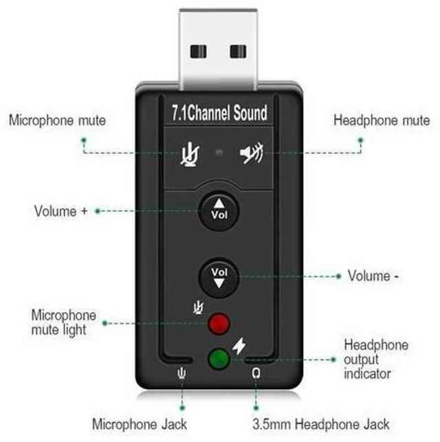 Alt view image 7 of 10 - Headset Supports 3D Sound 7.1 External USB Sound Card Audio Adapter AUX Headphone Microphone Converter