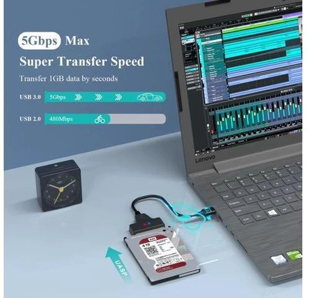Alt view image 7 of 10 - SATA to USB 3.0 Adapter Cable SSD and HDD Hard Drive Connector 5Gbps Support SATA III UASP SSD/HDD Data Transfer