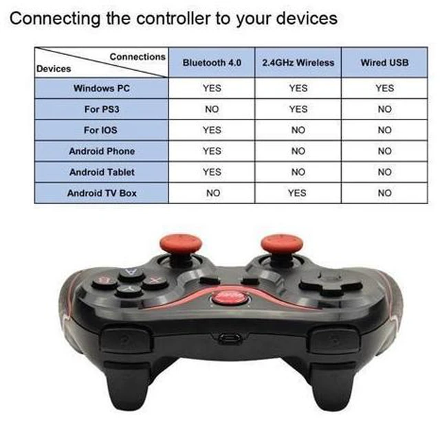 Alt view image 9 of 10 - Bluetooth 3.0 Android Gamepad T3/X3 Game Controller Gaming Remote Control For Win 7/8/10 For Smart Phone Tablet TV Box