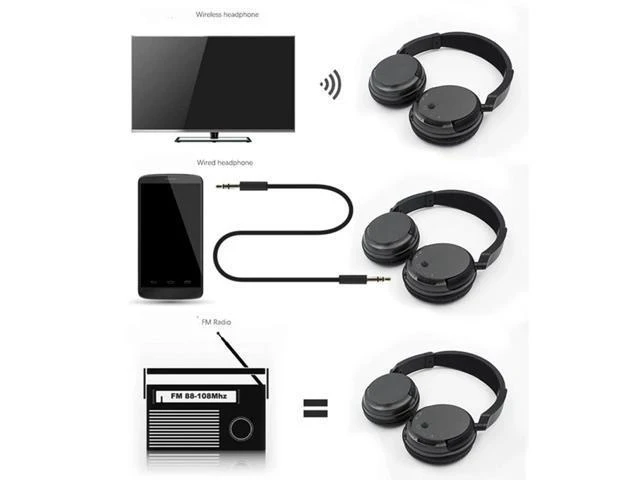 Alt view image 8 of 8 - Wireless Headset For TV PC Computer MP3 TV Rechargeable Over-Ear Headset Support FM Function With USB Transmitter