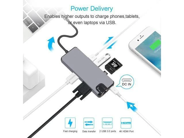 Alt view image 7 of 10 - Audio Jack USB Hub Converter 4K VGA Type C Hub 3.0 USB to RJ45 Lan Network Card For Macbook Matebook