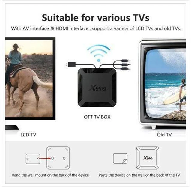 Alt view image 9 of 10 - 10 X96Q TV Box 2GB 16GB Allwinner H313 Quad Core 4K 2.4G Wifi Netflix Youtube 10 Set Top Box Media Player