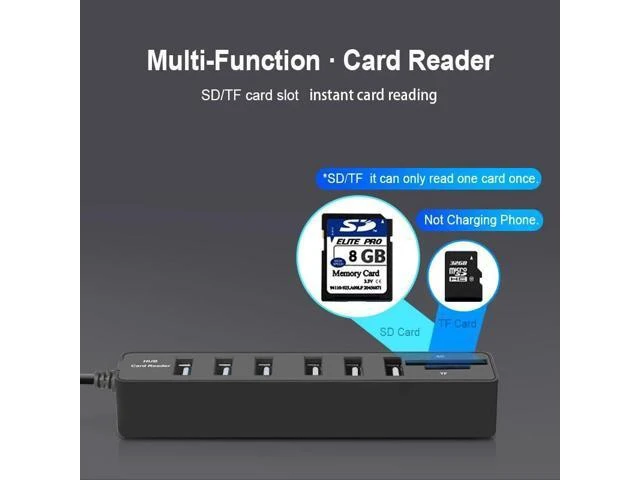 Alt view image 8 of 10 - Hub 3.0 Multi C 3.0 Hub Splitter High Speed 3 / 6 Ports Hab TF SD Card Reader C HUB For PC Computer Accessories