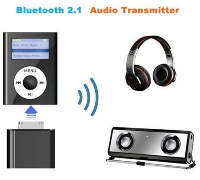 Alt view image 6 of 10 - 30 Pin Wireless Bluetooth 2.1 Audio Transmitter Stereo HiFi Music Adapter Transmit for iPhone 4S 3GS 4 iPod Classic Nano Touch