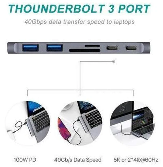 Alt view image 8 of 10 - USB C Hub, Best Mac Type-C Dual Hub Adapter with Hub 3.0 TF SD Reader Slot PD for MacBook Pro/Air 2020 for phone Surface