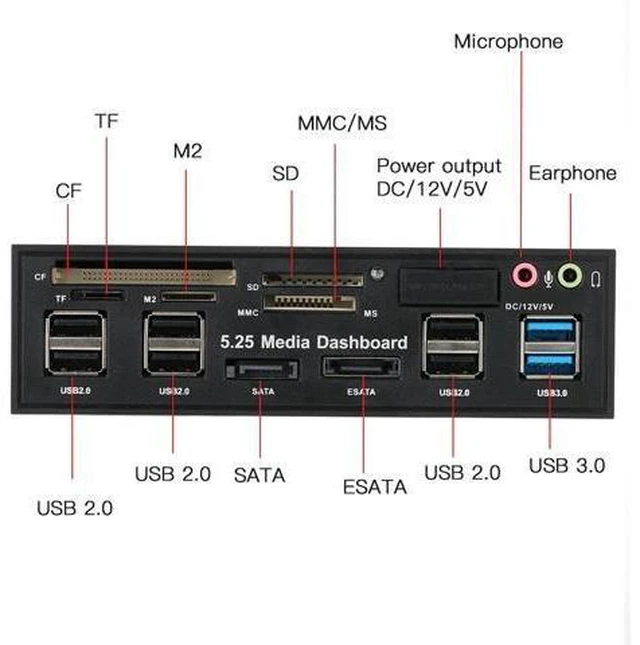 Alt view image 8 of 10 - USB 3.0 Hub eSATA SATA Port Internal Card Reader PC Dashboard Media Front Panel Audio