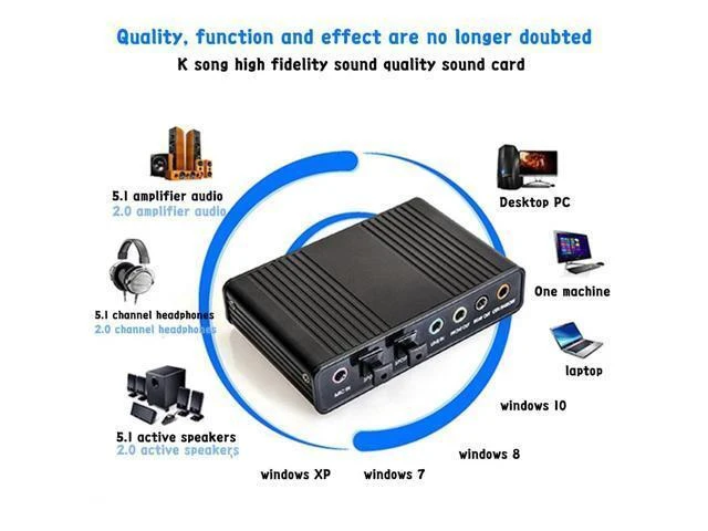 Alt view image 12 of 12 - 5.1 Sound Card Usb 2.0 Sound Card Cmi6206 Chipset Usb Usb Audio Device Class And Usb Hid Class Spec 6 Channel Output