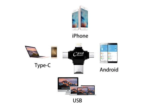 Alt view image 10 of 10 - 4 in 1 Card Reader usb-C Micro USB MicroSD tipo C Cardreader for Android ipad/iphone 7plus 6s5s MacBook OTG TF SD reader