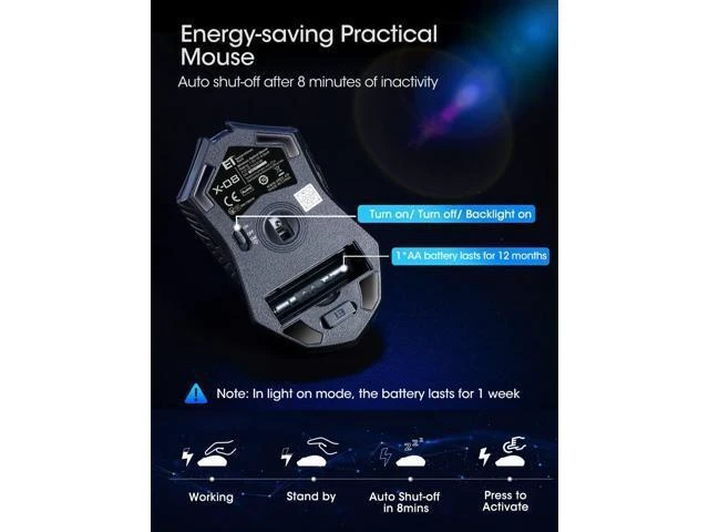 Alt view image 12 of 14 - Wireless Laptop Mouse- 2.4G USB Cordless Optical Gaming & Office Mice with 7 Silent Click Buttons Ergonomic Computer Mouse 5 Adjustable DPI Plug & Play for PC Windows Mac etc-Black
